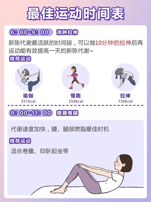 减肥期间腹部运动什么时候做