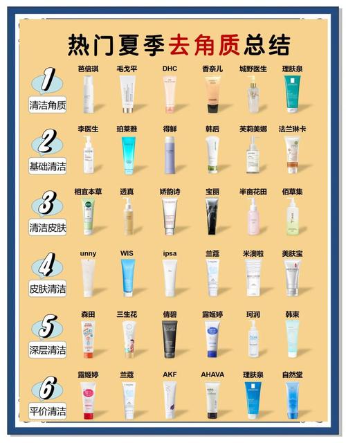 什么护肤品适合油性皮肤