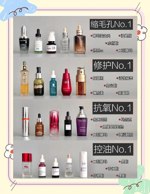 什么护肤品适合油性皮肤