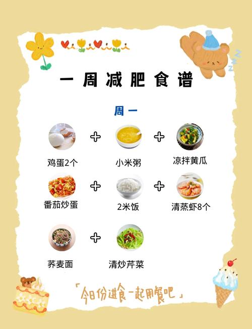 减肥七天该吃什么