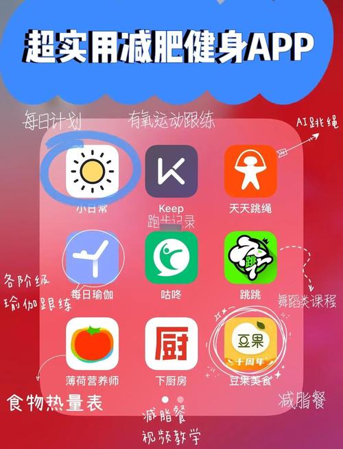 走路减肥的软件叫什么