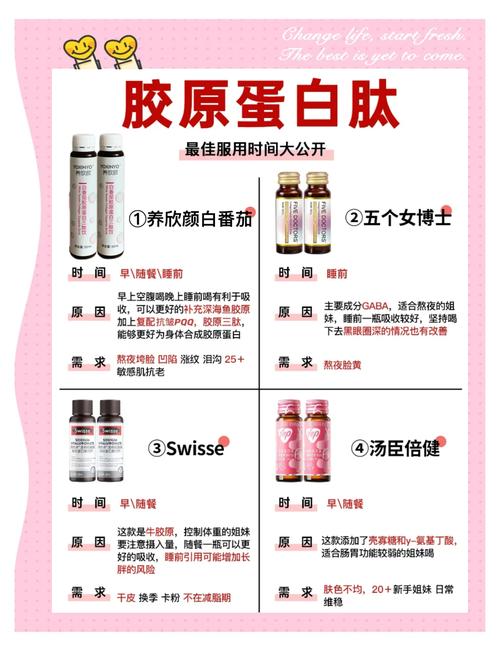 什么含胶原蛋白多