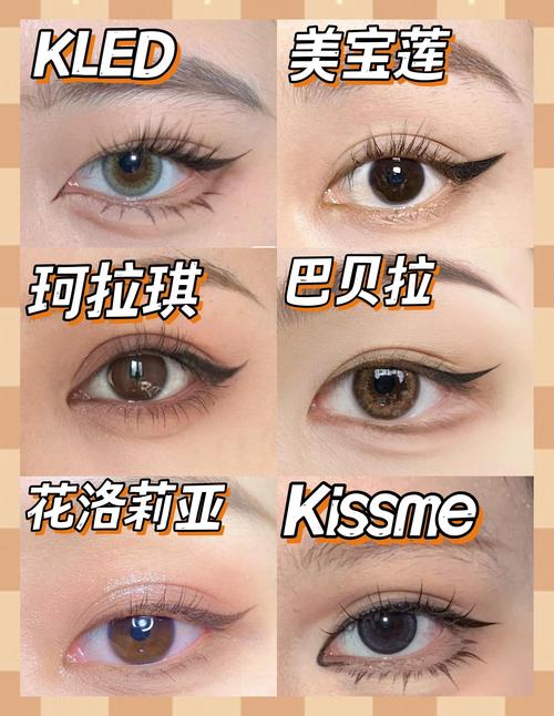 眼线笔和眉笔怎么搭配