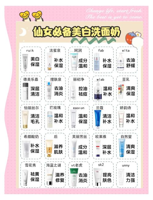 天天用洗面奶能美白吗