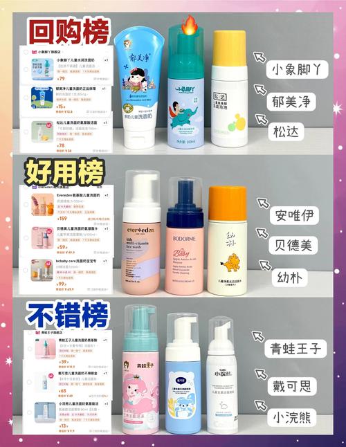 孩子应不应该用洗面奶