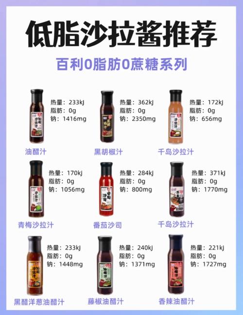 减肥吃什么酱比较好