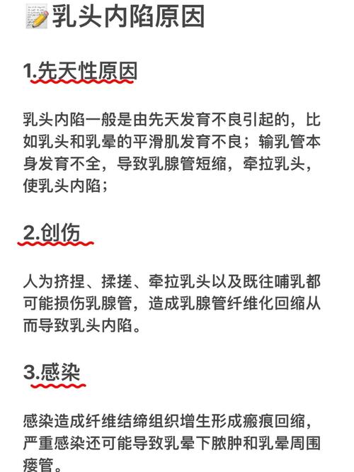 什么是乳头内陷