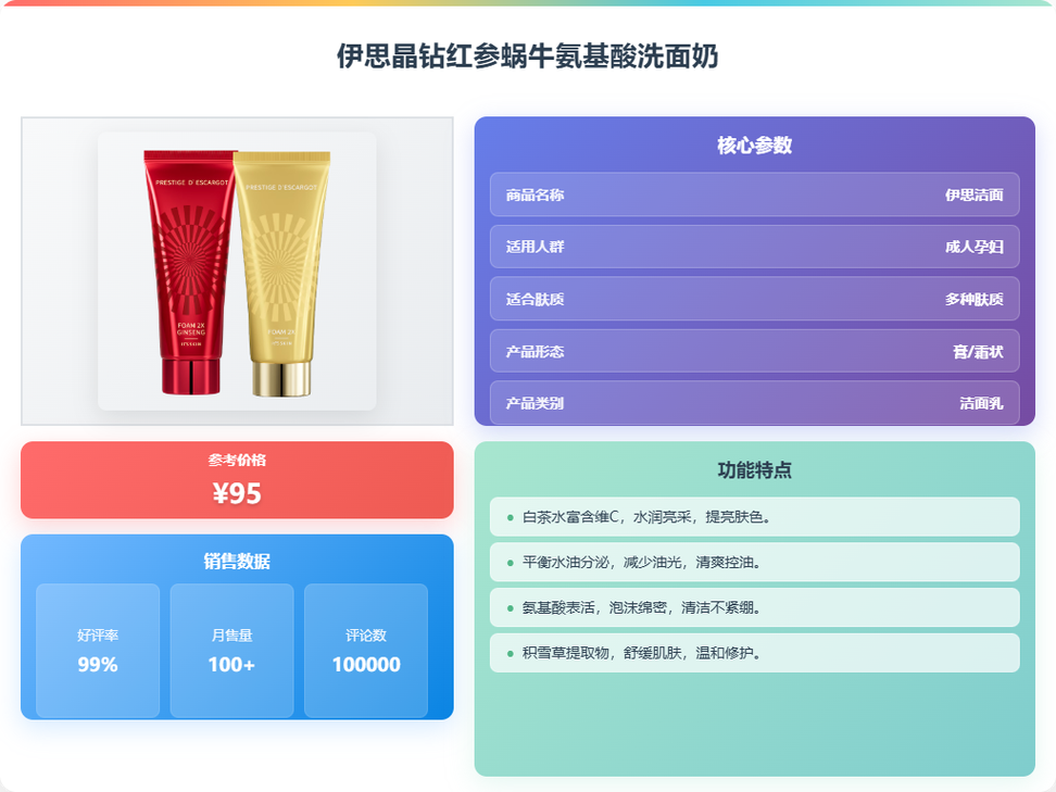 伊思洗面奶正品多少钱