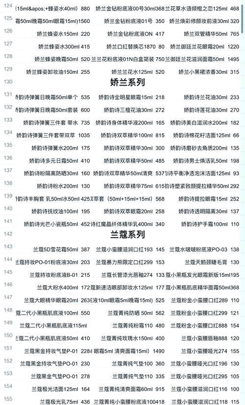 化妆护肤品批发价格表