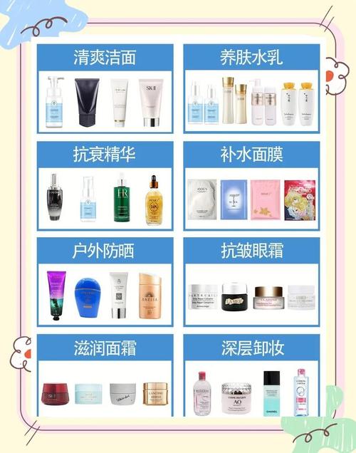 膜妮护肤品多少钱一套