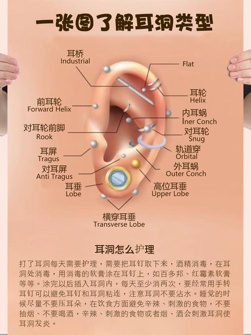 打耳洞有什么好处
