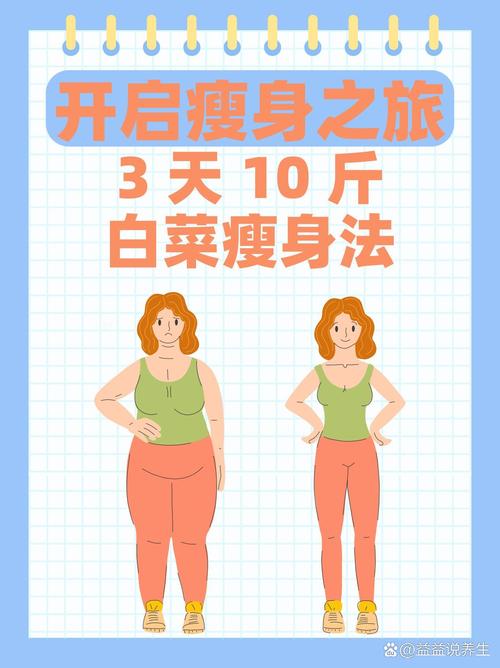 灰姑娘减肥是什么方法