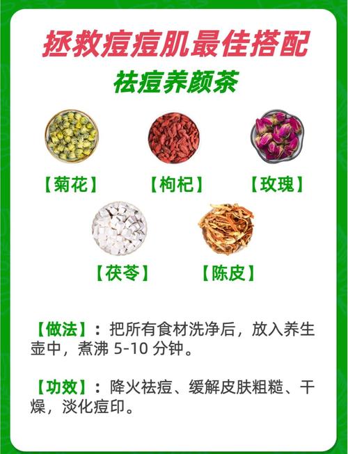 喝什么茶排毒减肥祛痘