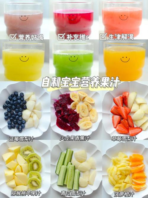 儿童喝什么果汁减肥