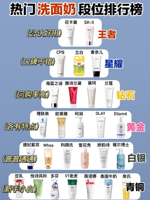 无泡沫型洗面奶排行榜