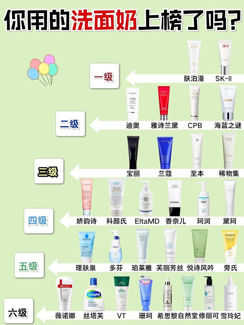 无泡沫型洗面奶排行榜