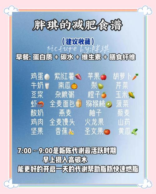 吃什么不胖还可以减肥吗