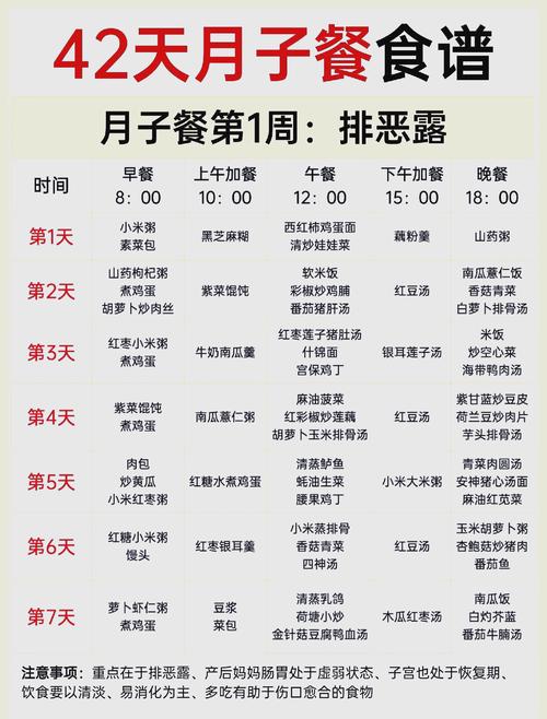 产后减肥要吃什么最好