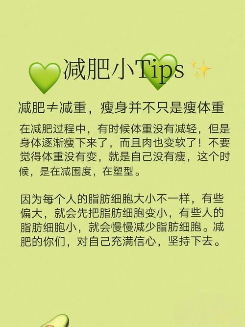 医学上证明减肥的方法是什么意思