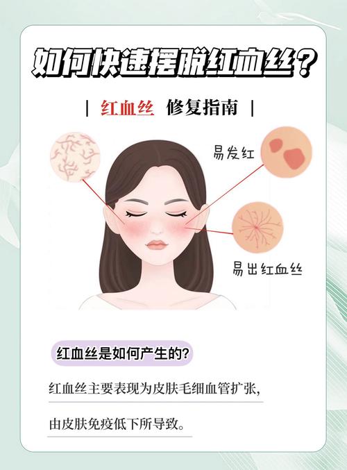 脸擦护肤品就红怎么办