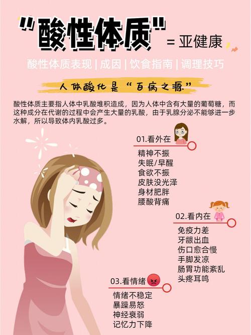 什么是阳性体质