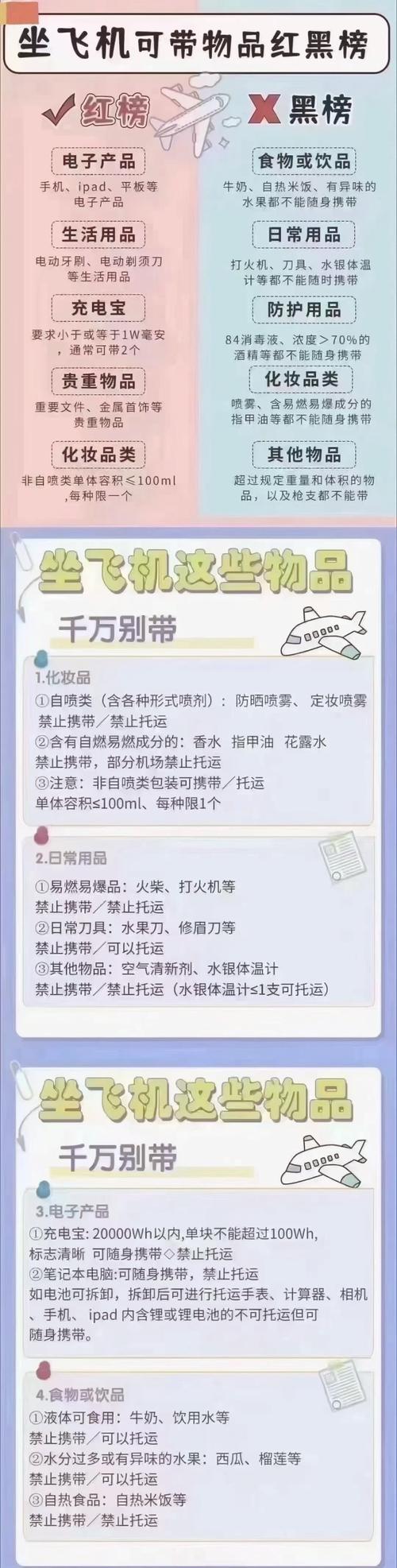 上飞机能不能带护肤品