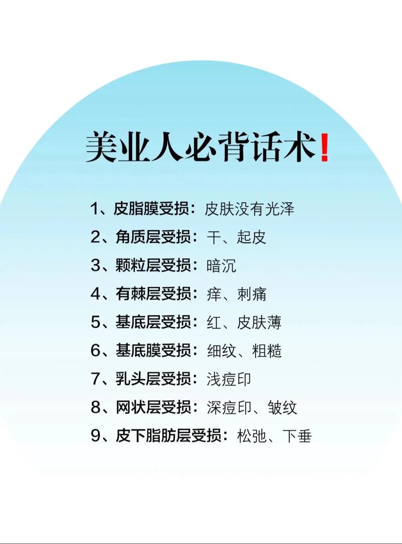 美容包括什么内容