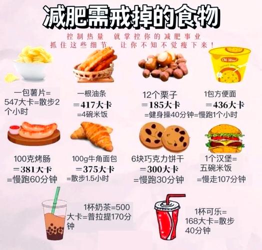 减肥的人不能吃什么东西