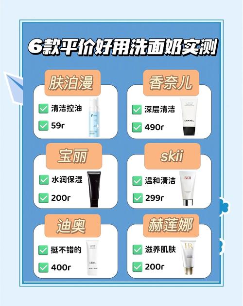 温和洗面奶有什么区别