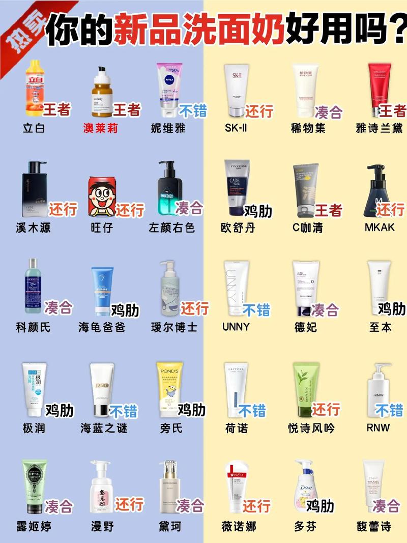 専科洗面奶价位是多少