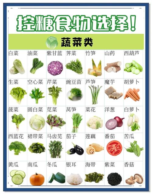 什么蔬菜水果减肥最好