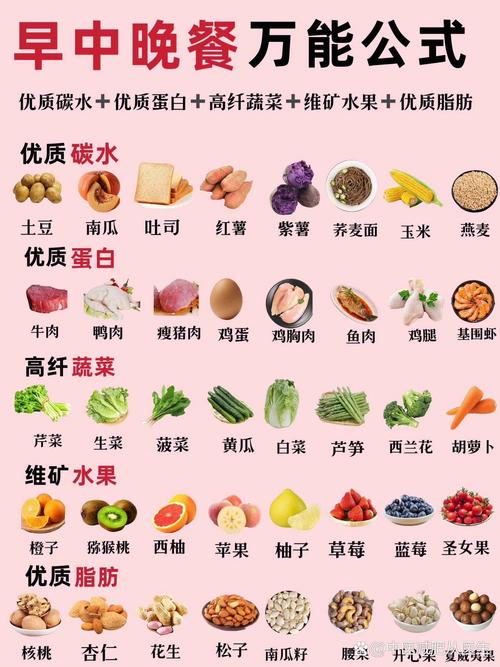 什么蔬菜水果减肥最好