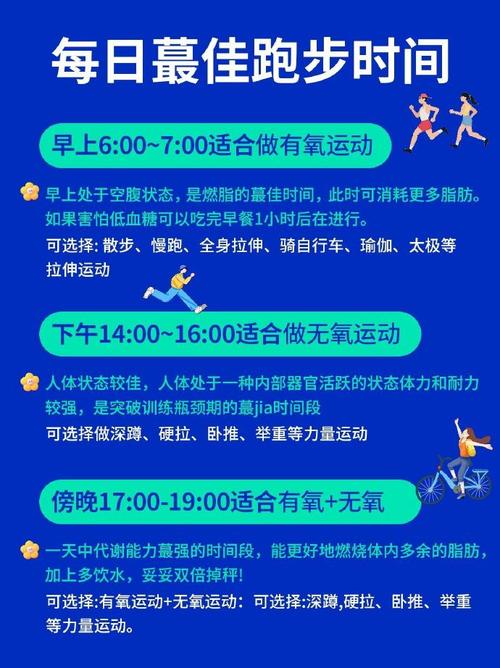 晚上跑步能减肥吗 什么时间跑