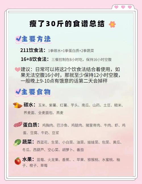 什么办法减肥无副作用