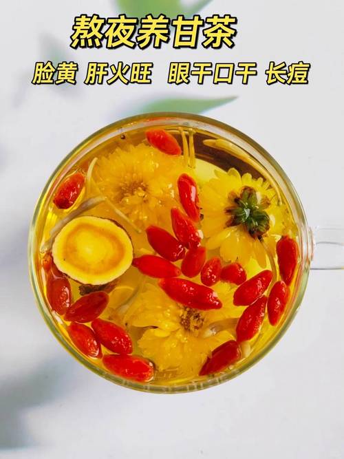 去火气喝什么茶