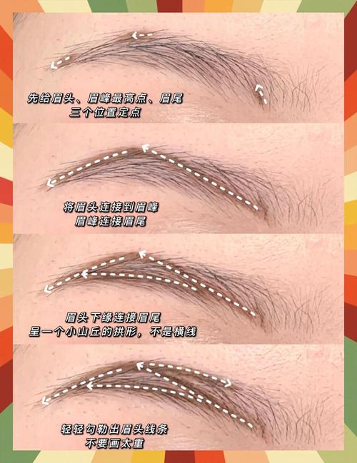 什么画眉毛