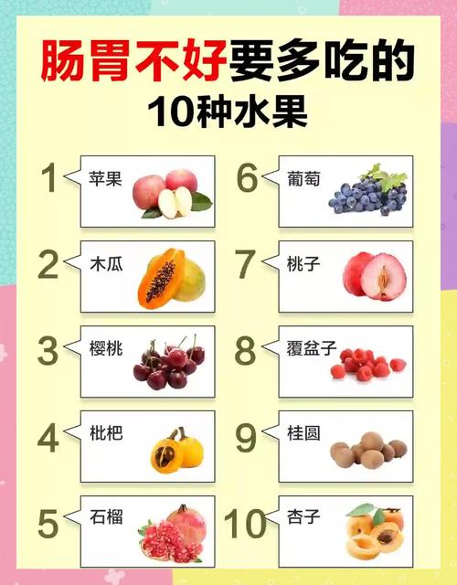 肠胃不好想减肥吃什么水果