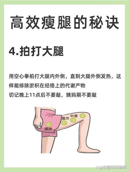 为什么减肥之后腿变粗了