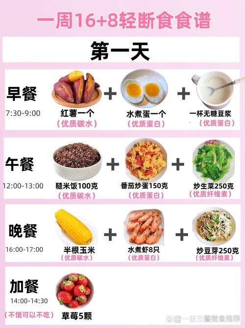 峰密加什么减肥