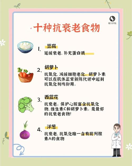 皮肤松弛吃什么好