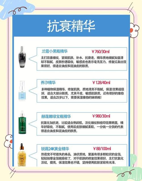 安护倍润护肤品的价钱