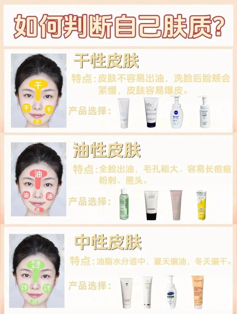 碱性洗面奶对油性皮肤