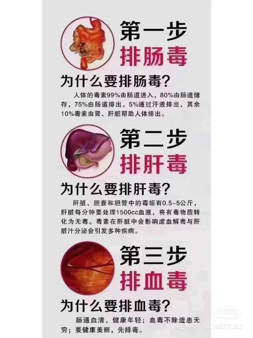 用护肤品排毒是怎样的