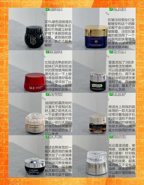 抗皱护肤品什么时候用