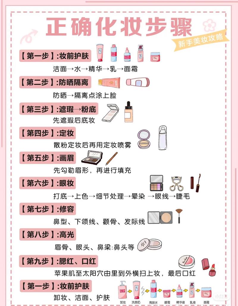 女生为什么要化妆