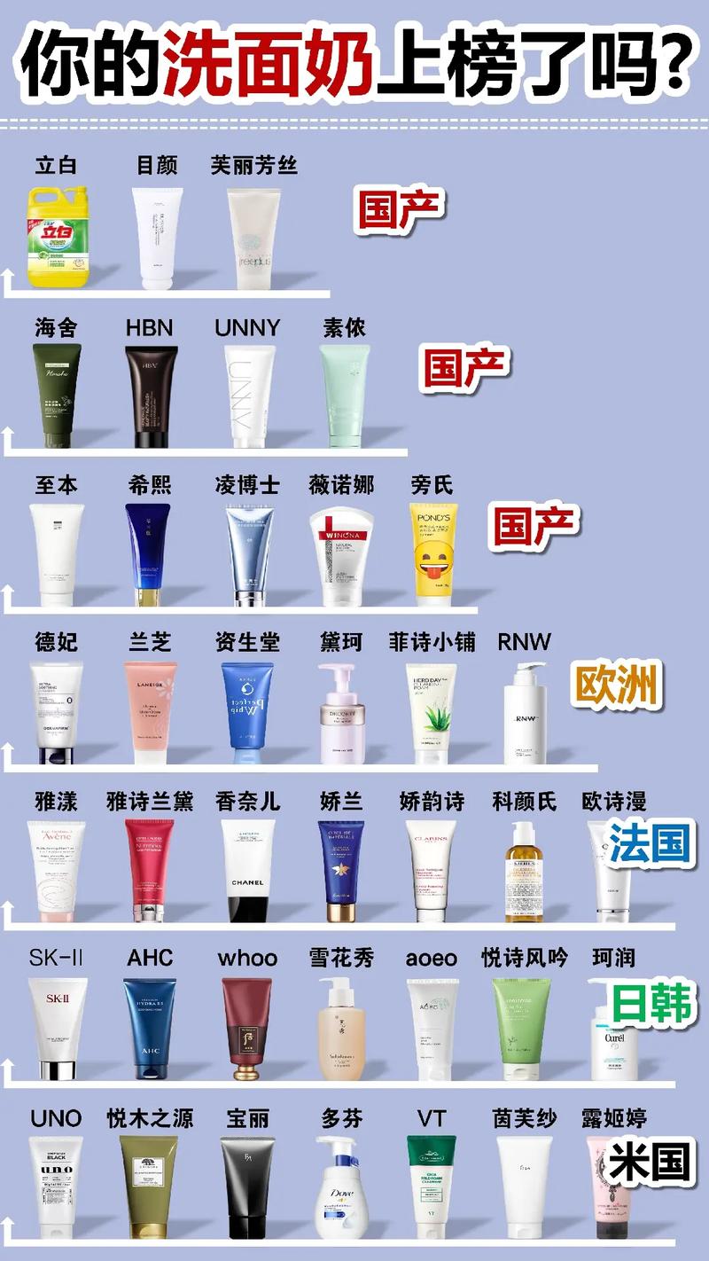 怎么用洗面奶可以美白