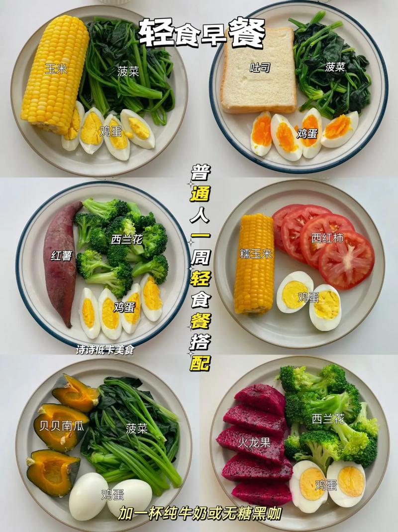 早上吃什么最容易减肥