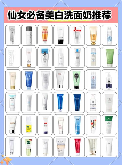 洗面奶和洗面乳一样吗