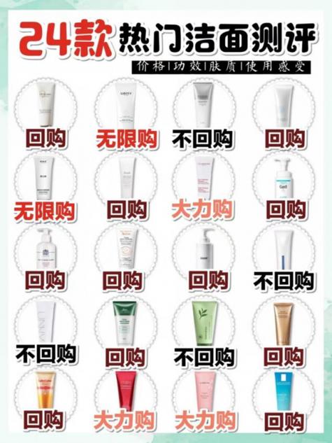 洗面奶和洗面乳一样吗