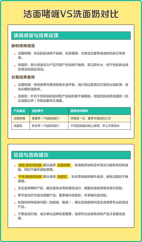 洁面啫喱比洗面奶好吗